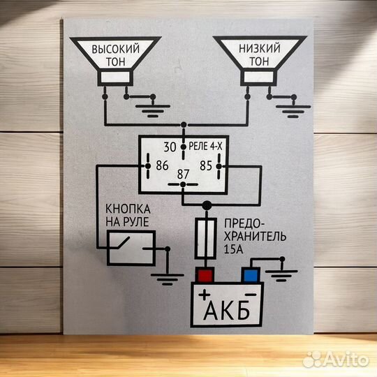 Сигнал звуковой электрический GMP двухрожковый