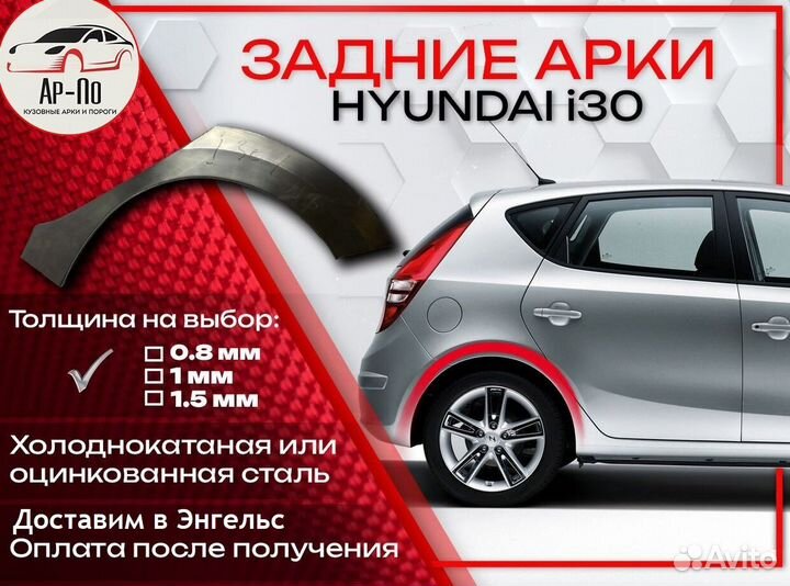 Ремонтные арки на Hyundai i30