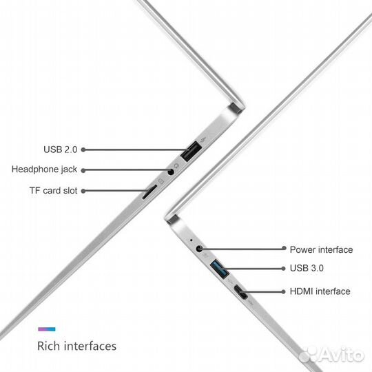 Ноутбук новый 14,1