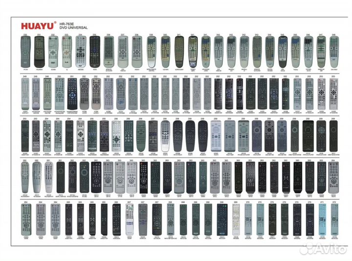 Пульт универсальный Huayu HR-763E DVD 5000 в 1