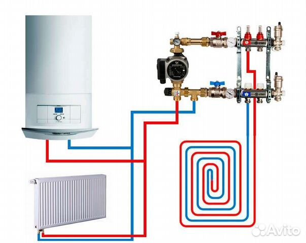 Монтаж теплого пола