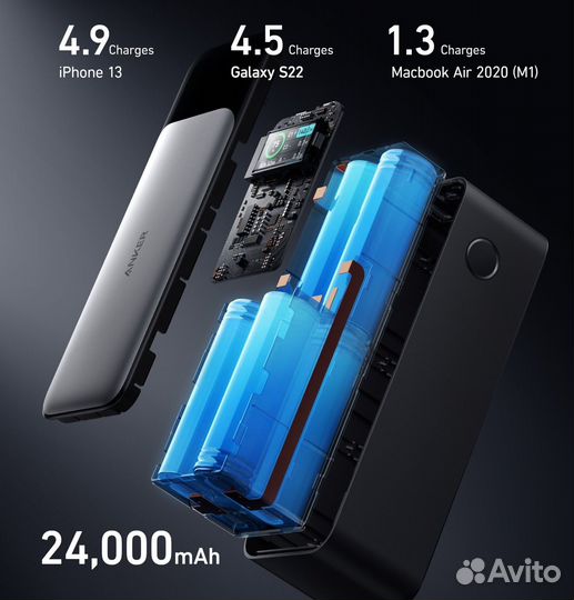 Внешний аккумулятор Anker 737 Power Bank (PowerCo