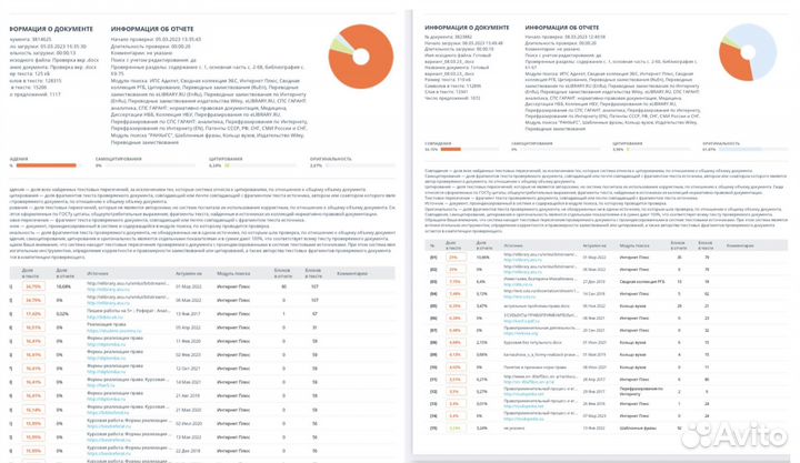 Рерайт, повышение оригинальности, антиплагиат