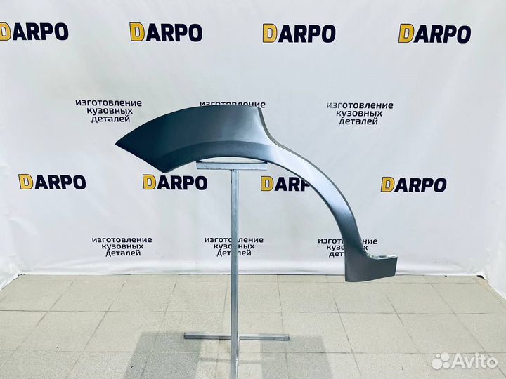 Ремонтные арки Ford Focus 2 хетчбэк