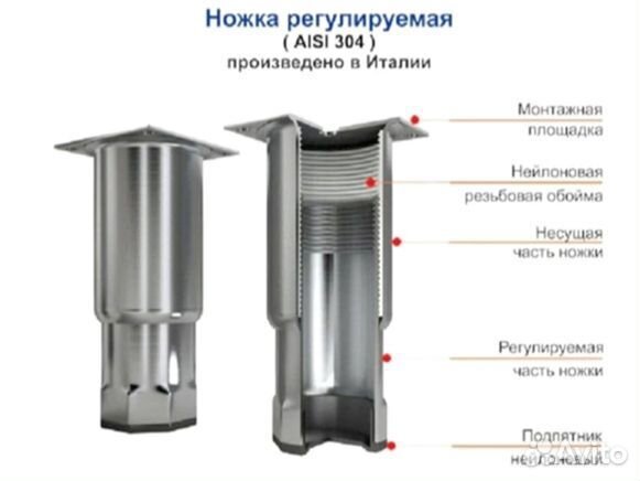 Охлаждаемый стол Hicold GNE 11/TN О