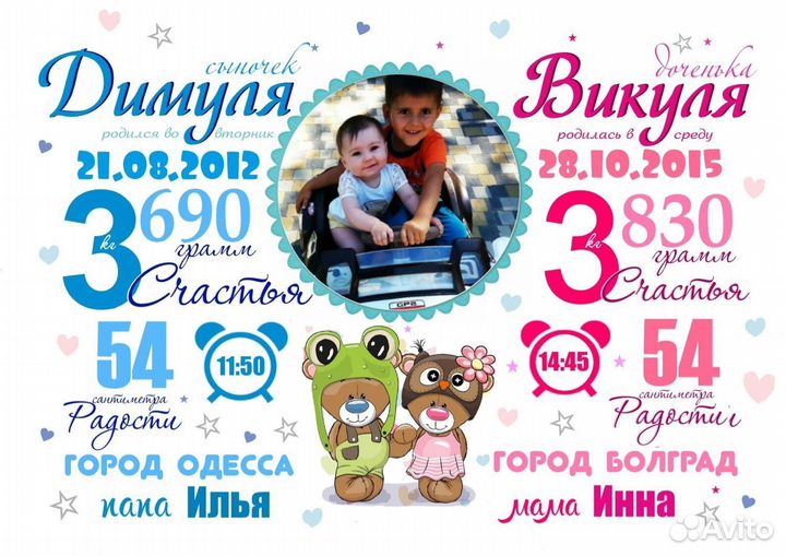 Изготовлю метрику