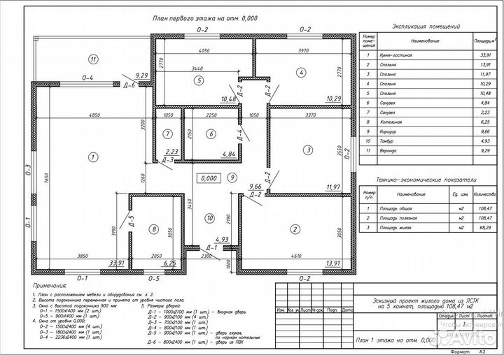 Дом на дачу