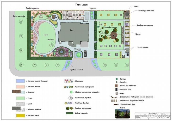 Ландшафтный проект 9 соток земельного участка \ Пр