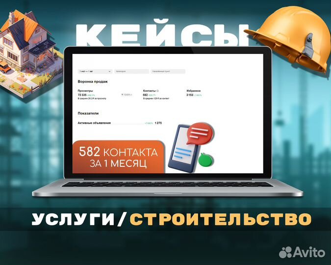 Авитолог / Услуги Авитолога / Продвижение /Постинг