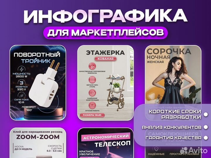Инфографика для маркетплейсов дизайн карточки