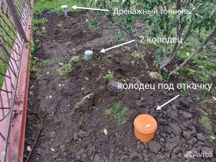 Колодцы. Септики. Шамбо. Монтаж канализации