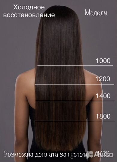 Ботокс для волос