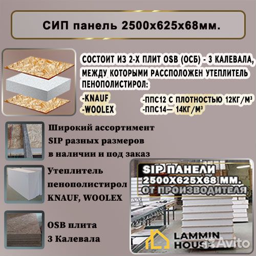 Сип панели осб. Sip-Панели 2500*625*68