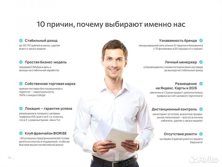 Франшиза Готовый бизнес Мурманск