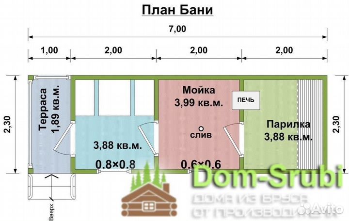 Светогорск. Мобильная баня из бруса бм-6 (2.30х7)