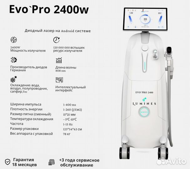 Диодный лазер для эпиляции Лю’минес Evo-Pro 2400W