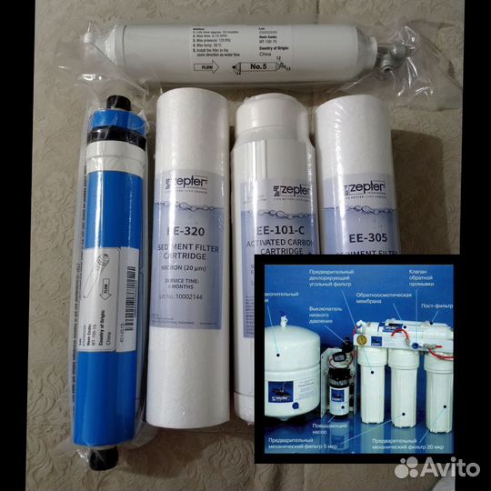 Картриджи для системы Zepter EE-RO-6-F, EE-RO-6-PF