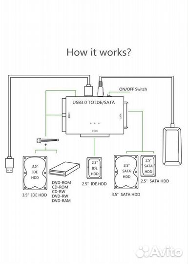 Кабель - переходник (адаптер)
