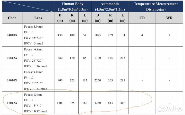 Тепловизор для дрона, смартфона, компьютера