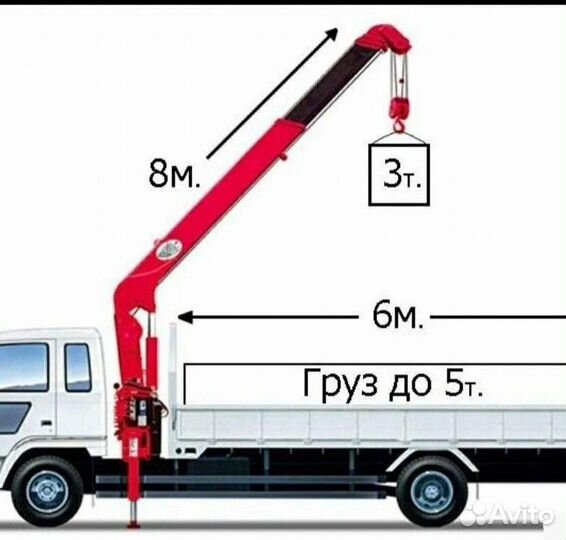 Аренда и услуги манипулятора, стрела 3.2 т, 7.6 м, борт 6 т, 5 м