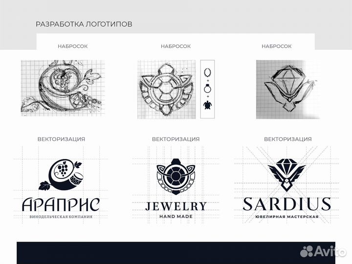 Логотип. Графический дизайн