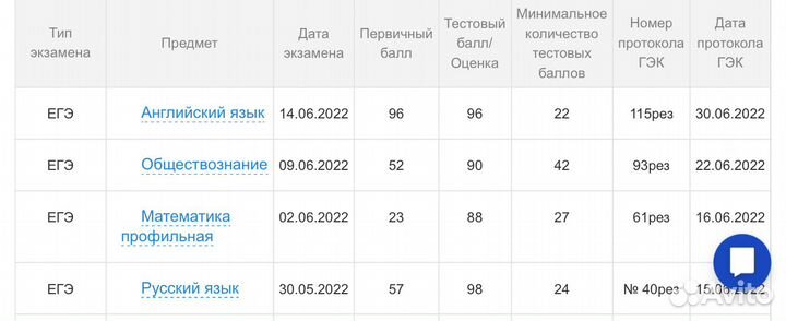 Репетитор по английскому языку огэ,впр,5-9 кл