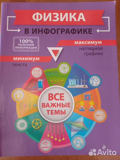 Учебные пособия по физике