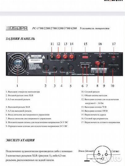 Трансляционный усилитель PC 1700