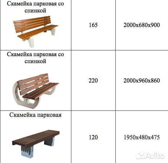 Продам лавки
