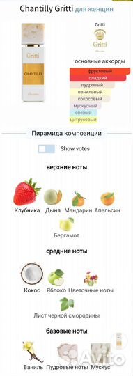 Chantilly Gritti для женщин