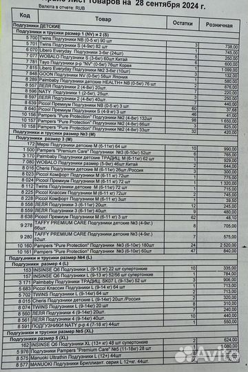 Детские подгузники памперсы по закупке