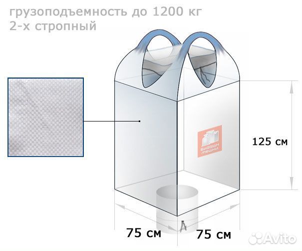 Стройматериалы