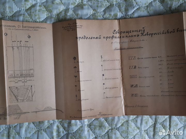 1917 г. Владикавказская железная дорога RRR