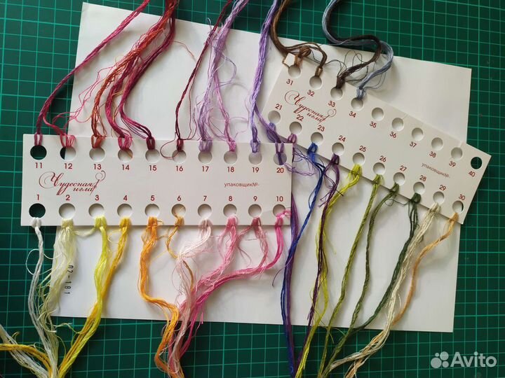 Остатки от набора для вышивания Парижский букетик