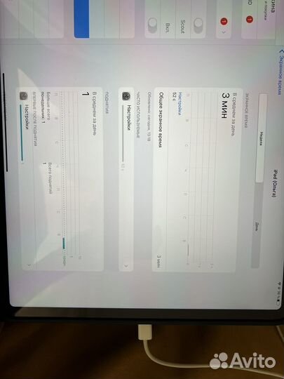 iPad pro 12.9 4 поколение