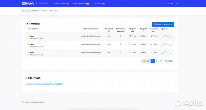 Верстка сайта