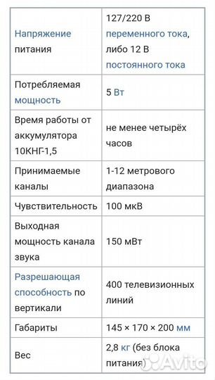 Телевизионный приёмник