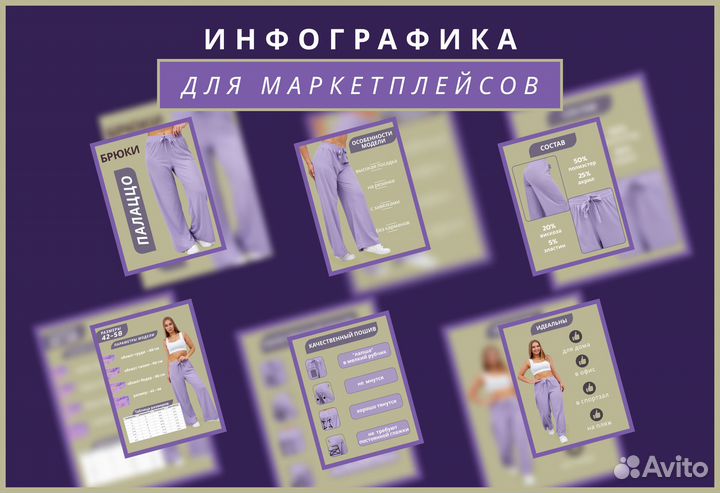 Инфографика для маркетплейсов