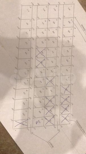 Участок 8 сот. (ИЖС)