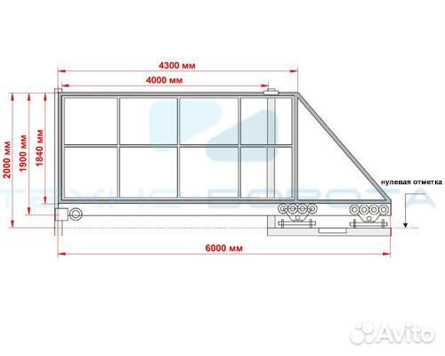Каркас откатных ворот 