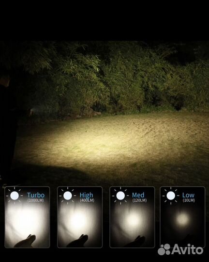 Налобный фонарь