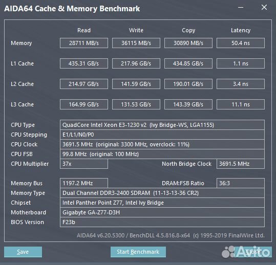 Kingston HyperX Beast 32Gb (KIT 4x8Gb) DDR3-1866