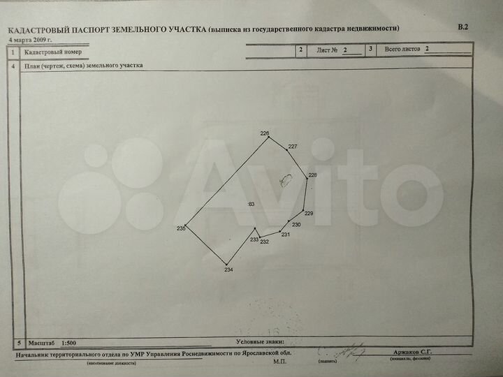 Дом 35,8 м² на участке 6 сот.