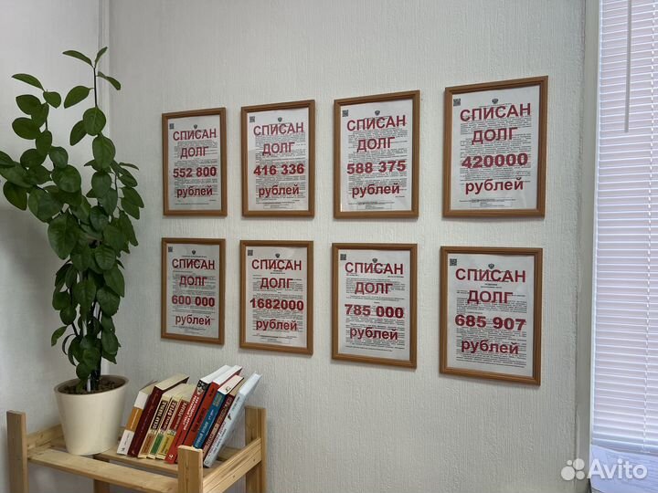 Списание кредитов и долгов физ. лиц/Банкротство