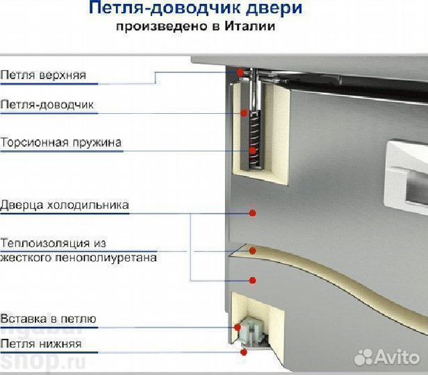 Стол холодильный для салатов саладетта Hicold SL2