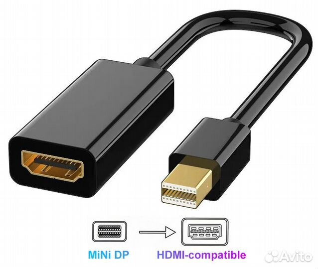 Переходник адаптер c Mini DP на hdmi