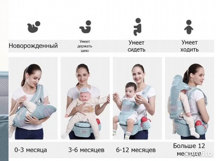 Рюкзак переноска кенгуру