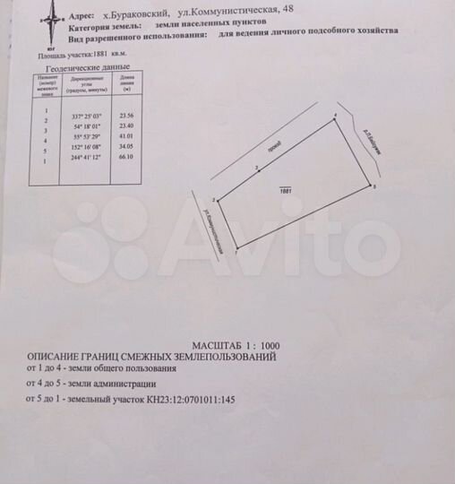 Участок 19 сот. (ИЖС)