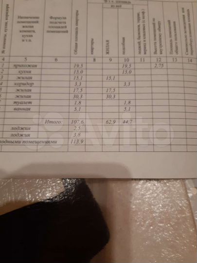 3-к. квартира, 114 м², 2/9 эт.