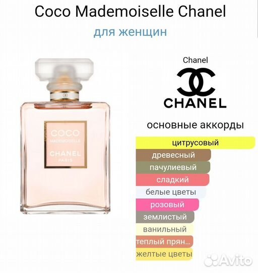 Тестер женский - Coco Mademoiselle, Chanel